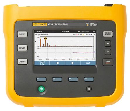 Fluke FLUKE 1736/B 产品图片