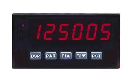 Red Lion PAXI0020 产品图片
