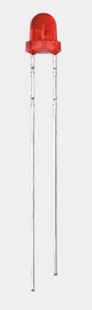 ROHM SLR-332VC3F 产品图片