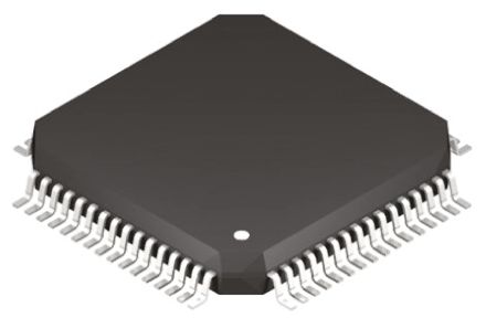 Silicon Labs C8051F061-GQ 产品图片