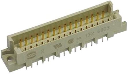 HARTING 09281486903 产品图片