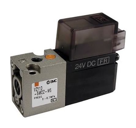 SMC VZ110-5MOZ-M5-Q 产品图片