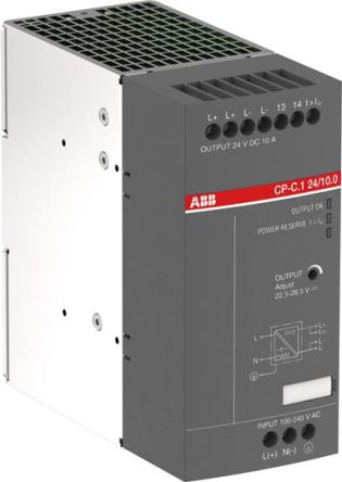 ABB 1SVR360663R1001  CP-C.1 24/10.0 产品图片