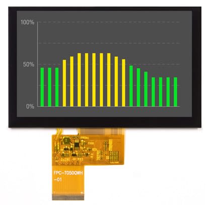 Displaytech DT050ATFT-PTS 产品图片