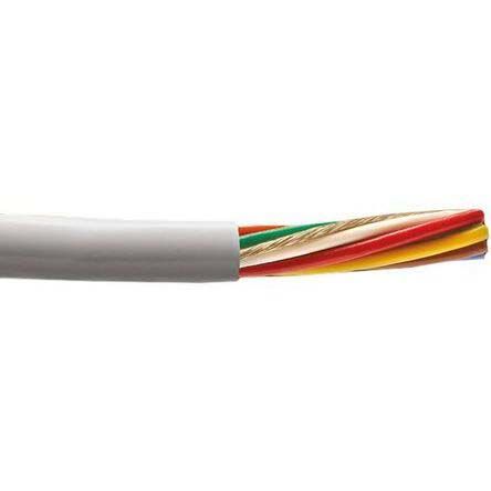 Alpha Wire 1181/15C SL005 产品图片
