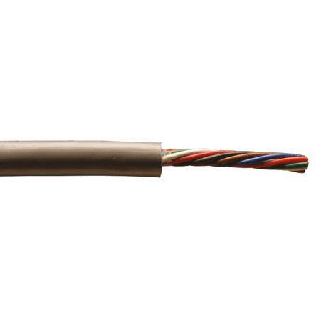 Alpha Wire 1898/12C SL005 产品图片